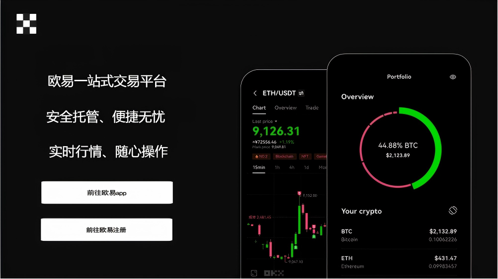 钱能能钱包app页面展示